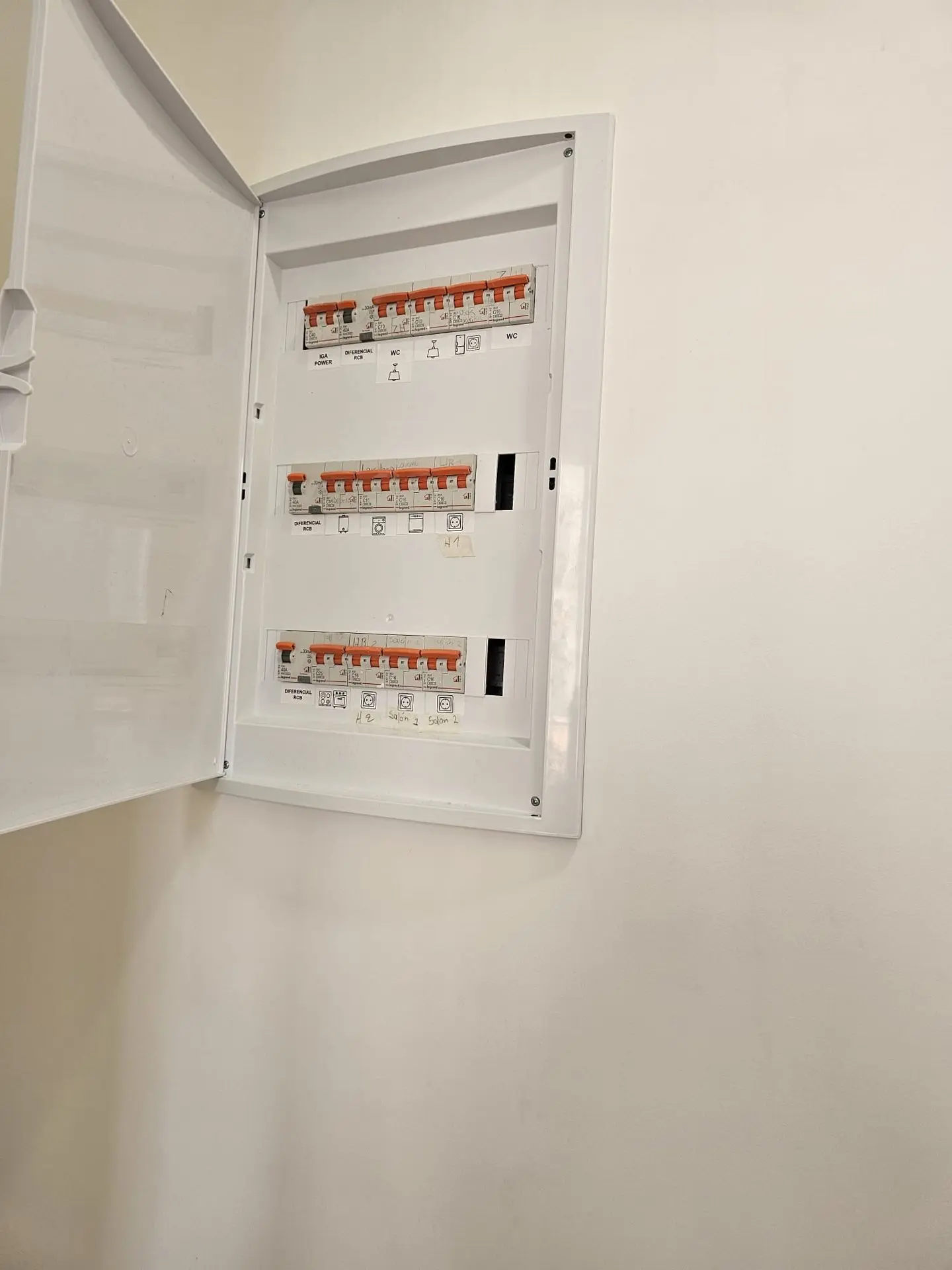 Cuadro eléctrico terminado
